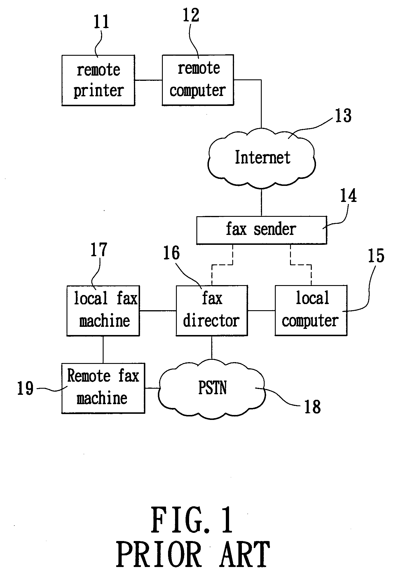 Internet fax apparatus with an automatic filing function for sending video files and a method for the same