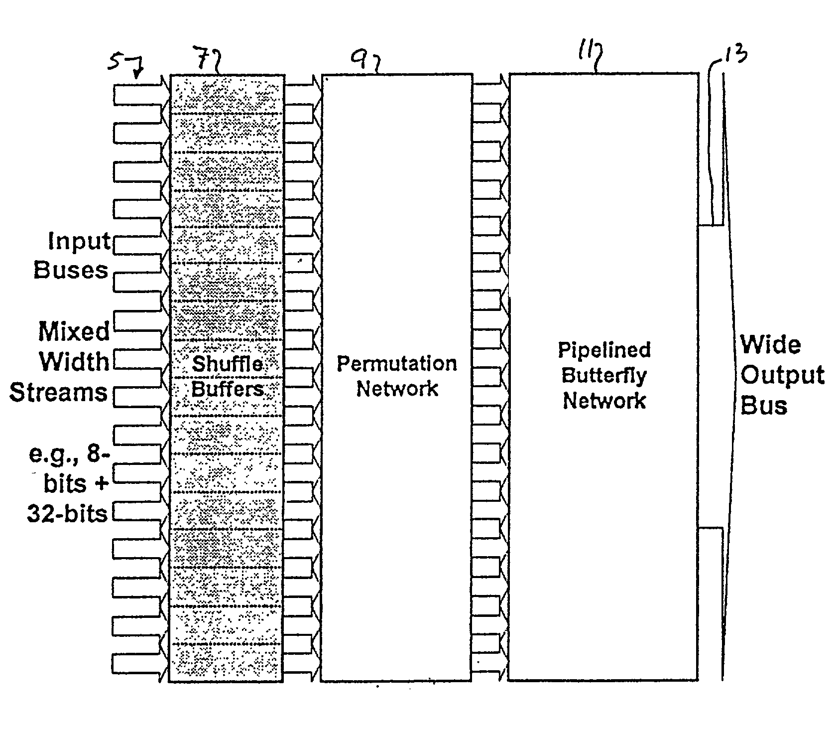 Multi-stream merge network for data width conversion and multiplexing