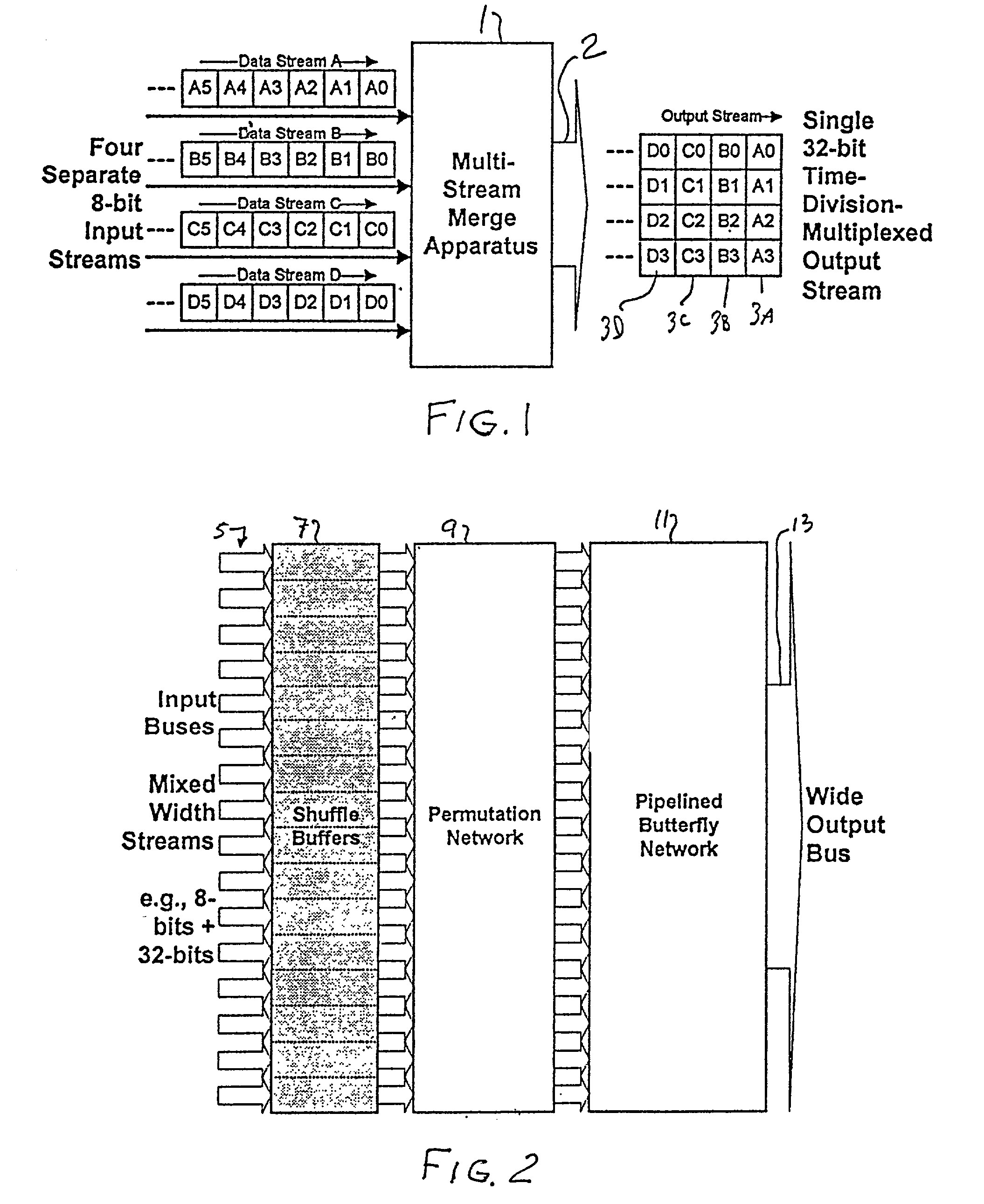 Multi-stream merge network for data width conversion and multiplexing