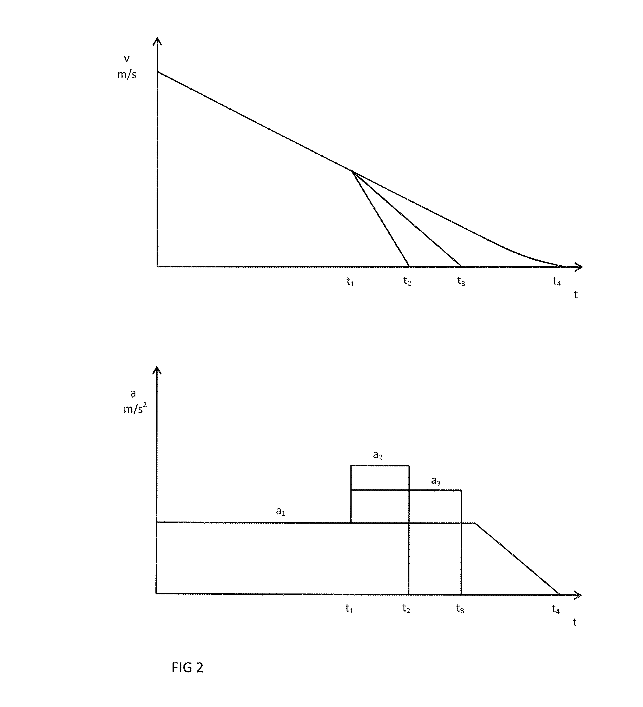 Condition monitoring of vertical transport equipment