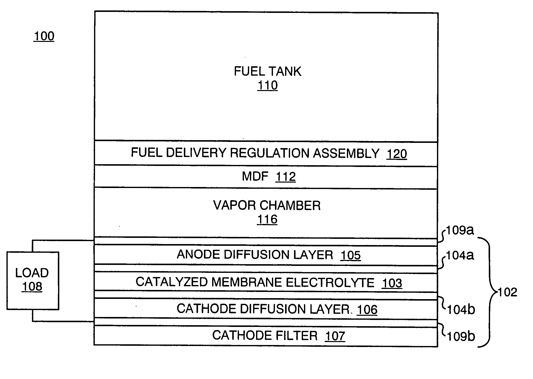 Vapor feed fuel cell system with controllable fuel delivery