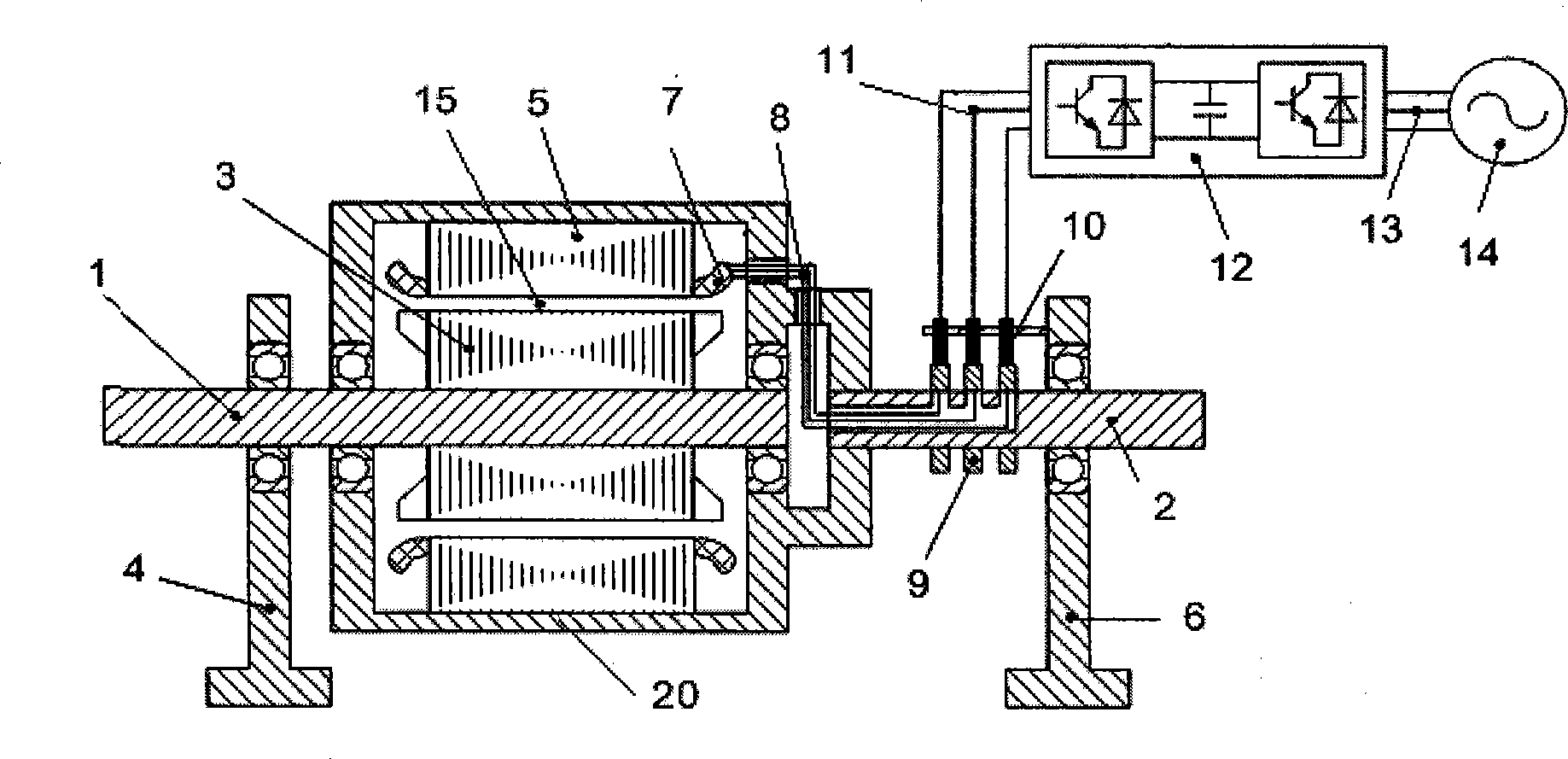 Variable-frequency control electromagnetic torsion coupler and use thereof