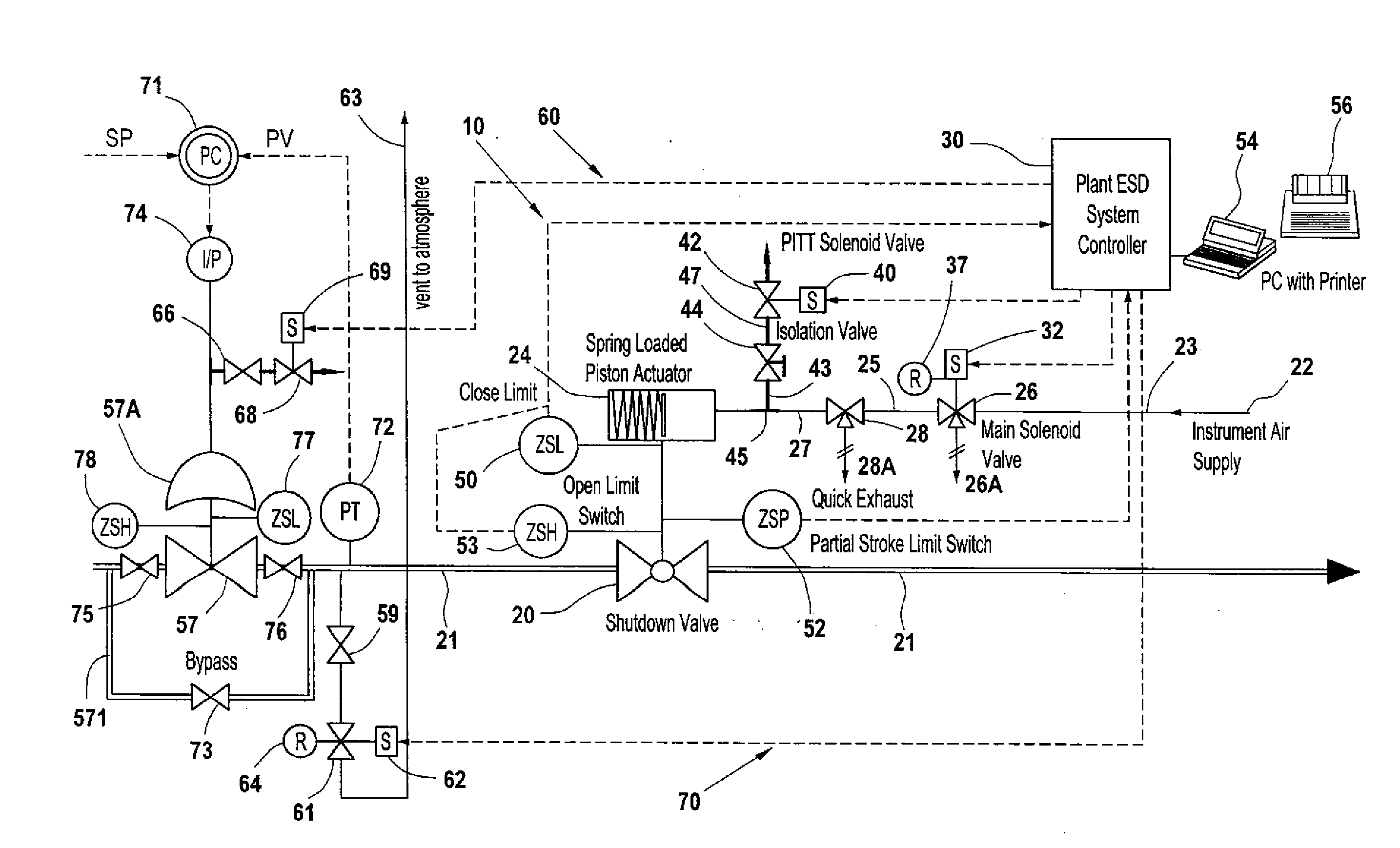 Partial stroke testing system coupled with fuel control valve