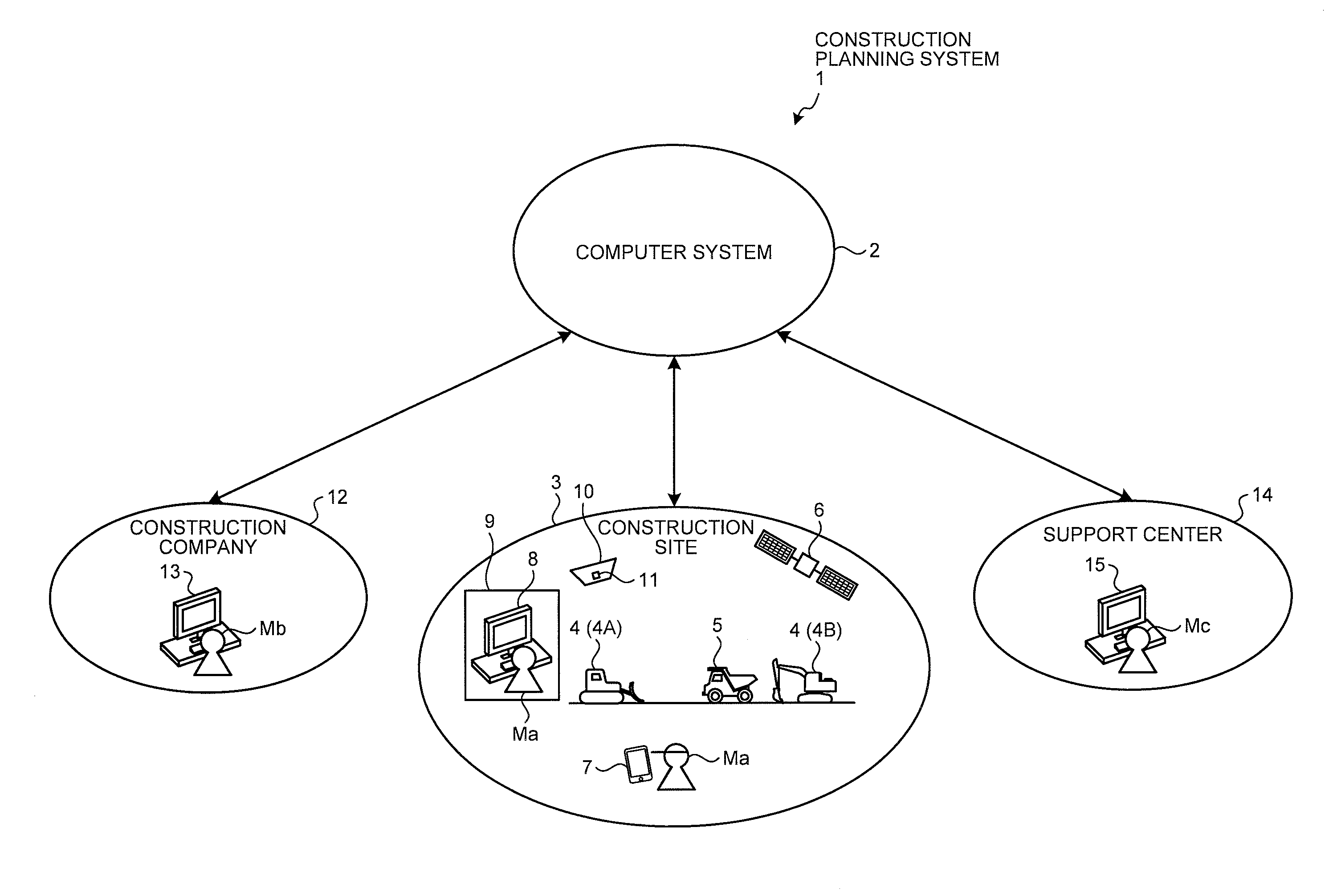 Construction planning system