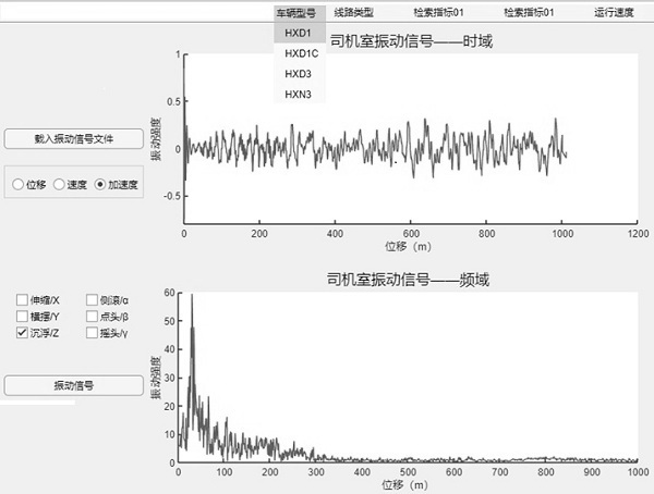 Train driving simulator control signal database, establishment method and training system