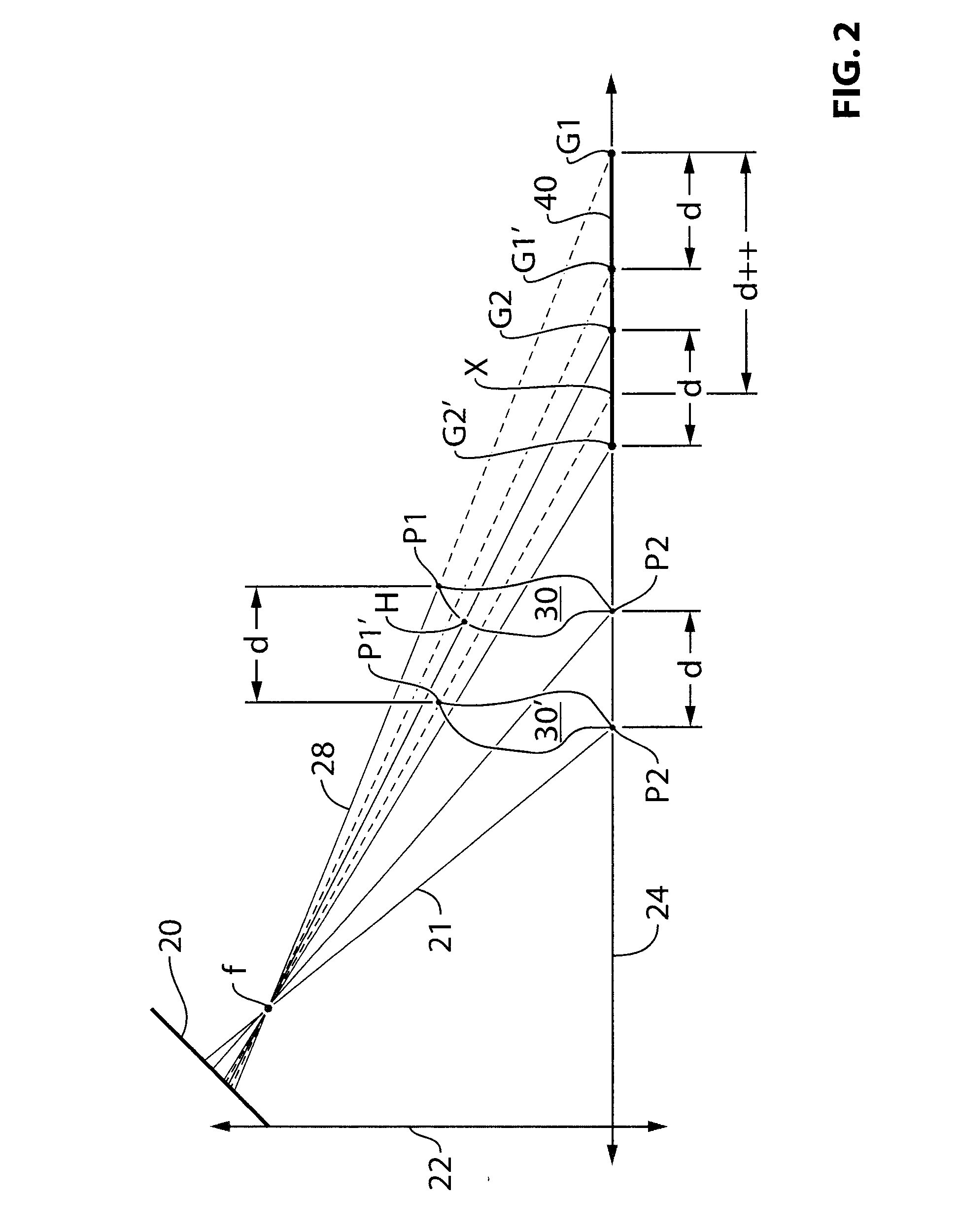 Image processing method for detecting objects using relative motion