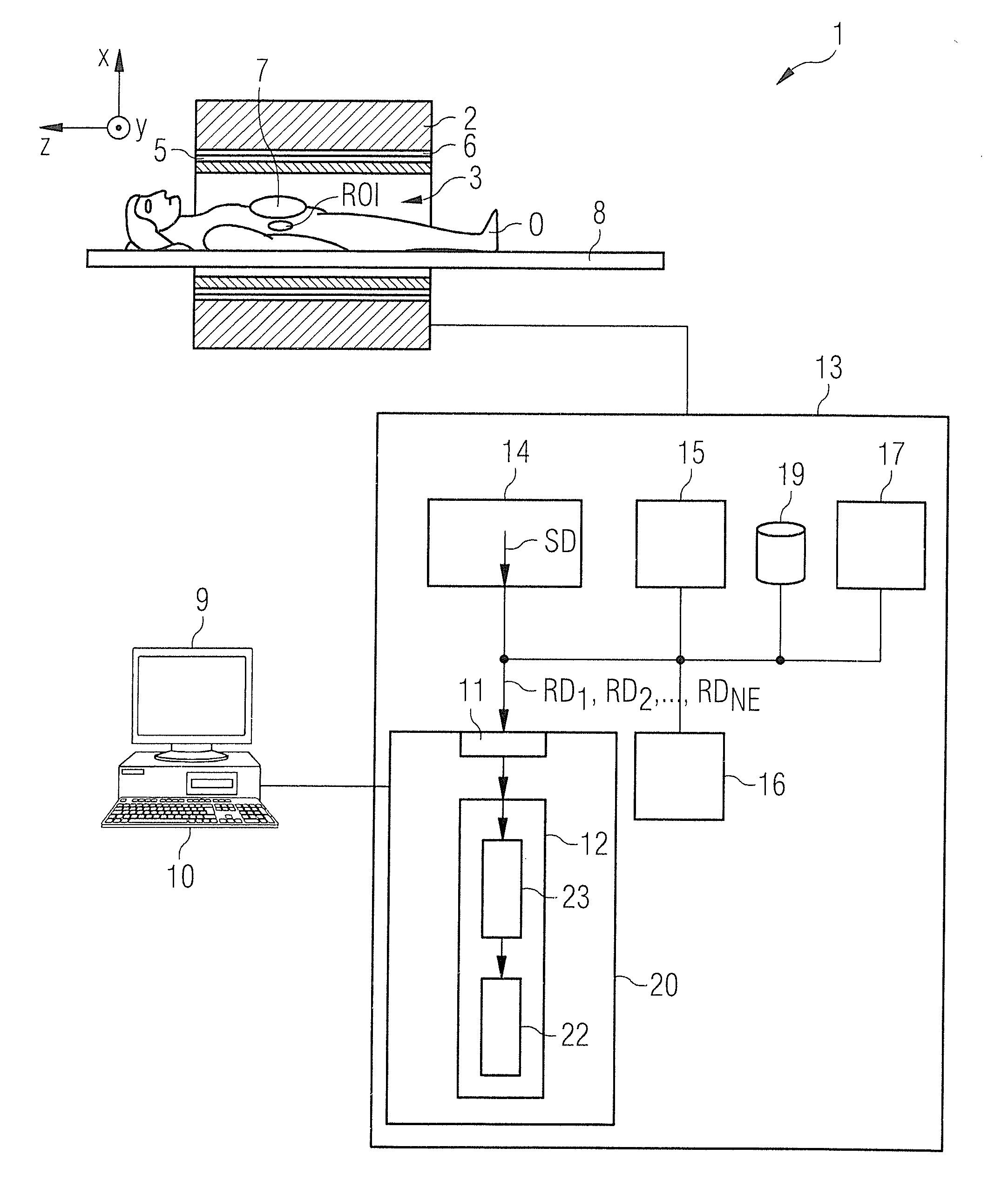 Method and apparatus for reconstruction of magnetic resonance image data for multiple chemical substances in multi-echo imaging