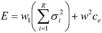 Efficient rendering method for three-dimensional effect drawing based on cloud terminal rendering