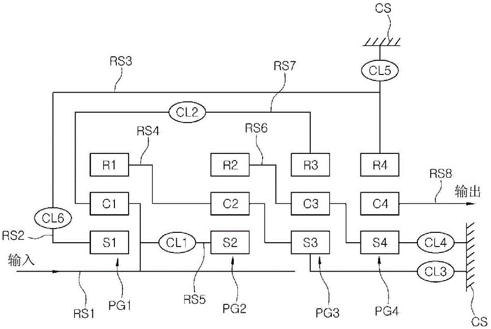 Multi-stage Transmission For Vehicle
