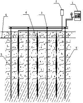 Overpressure vacuum dewatering combined dynamic consolidation foundation treatment method