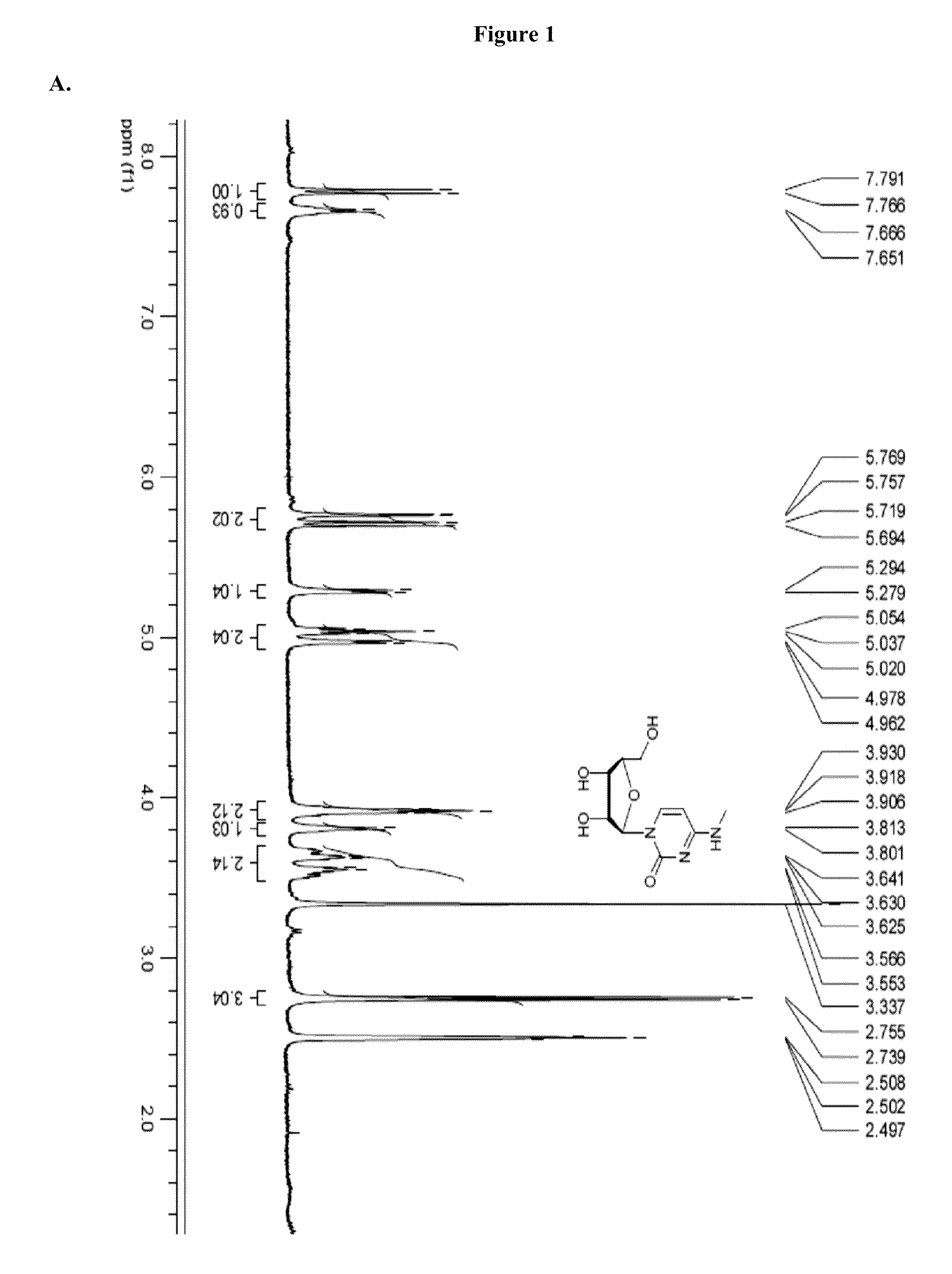 Modified nucleosides, nucleotides, and nucleic acids, and uses thereof