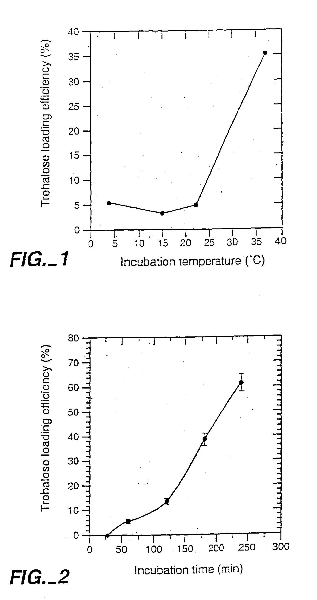 Method for eliminating fragile cells from stored cells