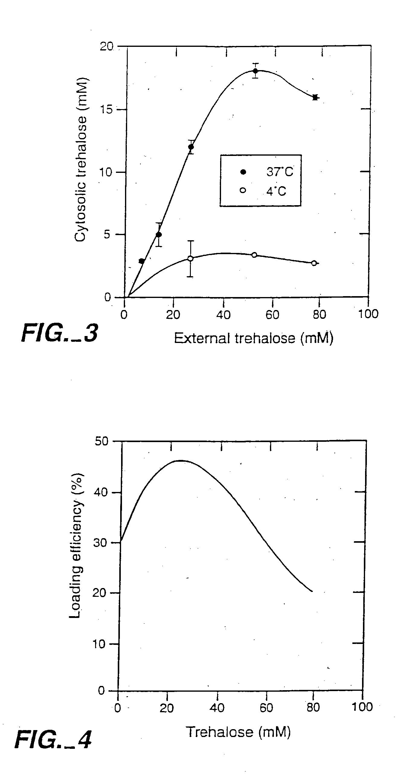 Method for eliminating fragile cells from stored cells