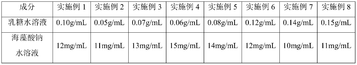 Fruit and vegetable cleaning agent and preparation method thereof