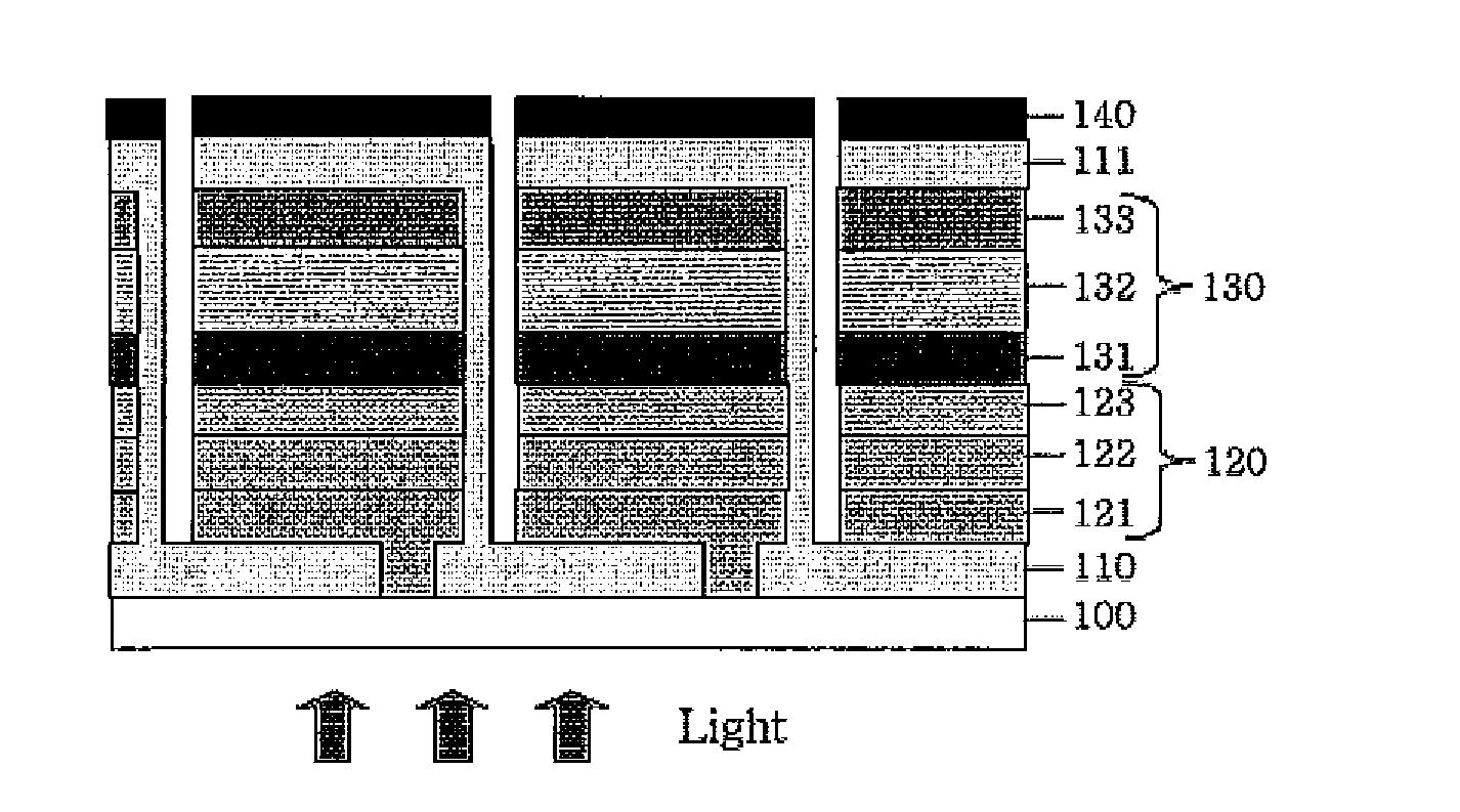 Thin-film solar cell and fabrication method thereof