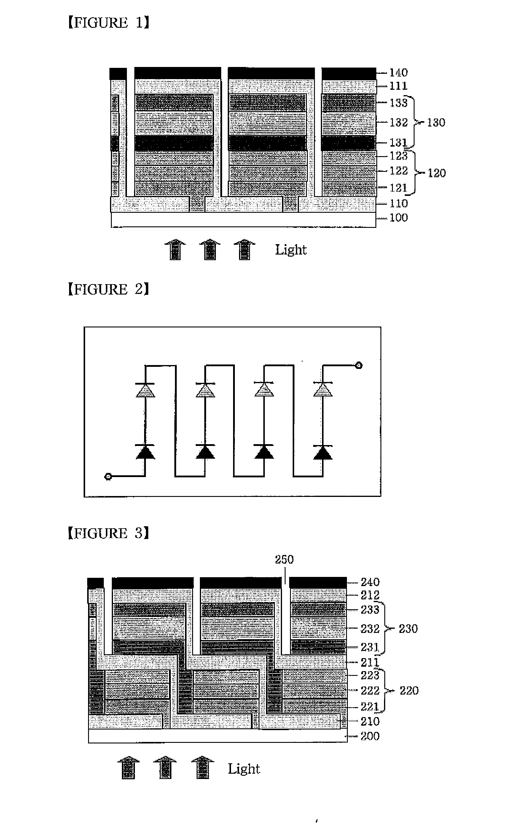 Thin-film solar cell and fabrication method thereof