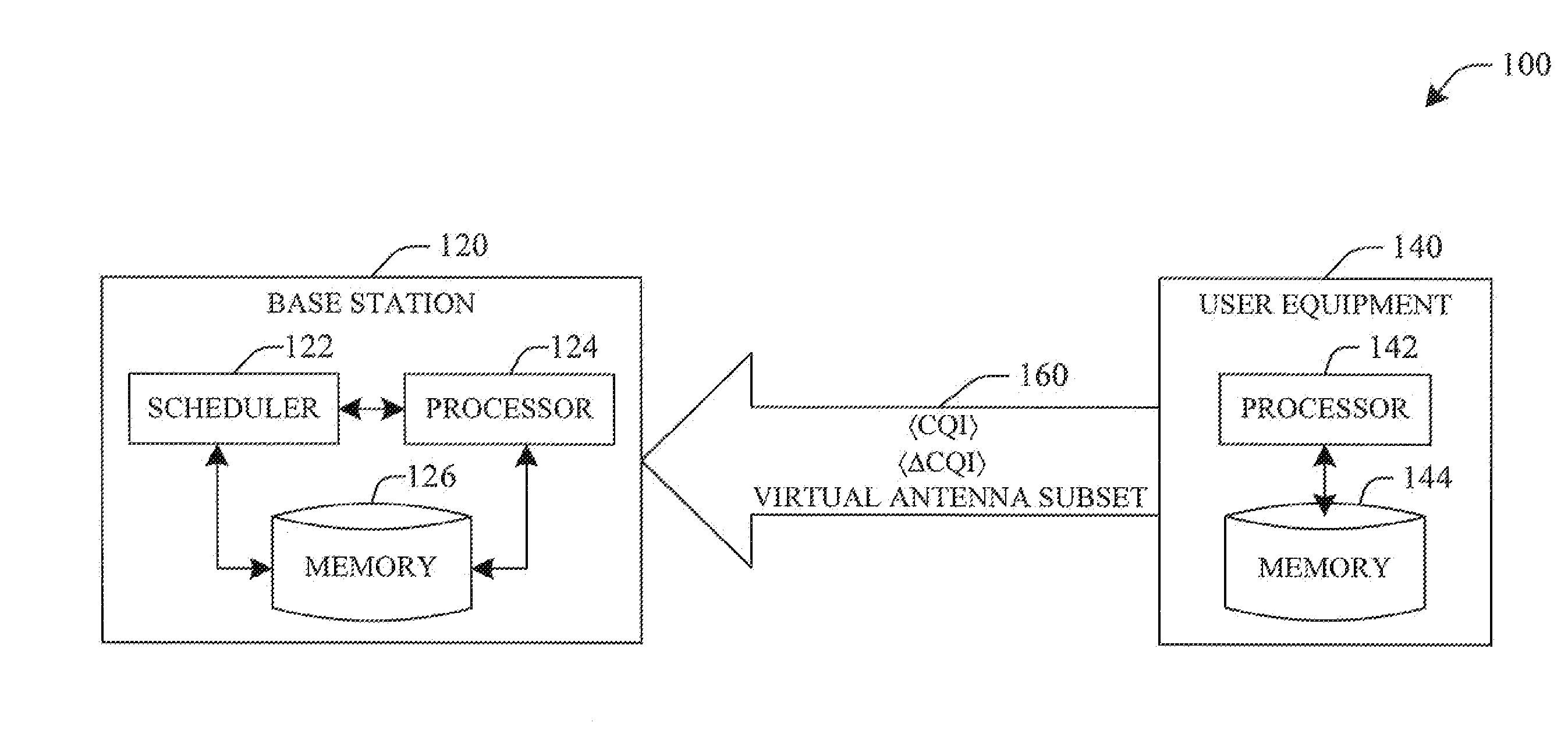 Approach to a unified su-mimo/mu-mimo operation