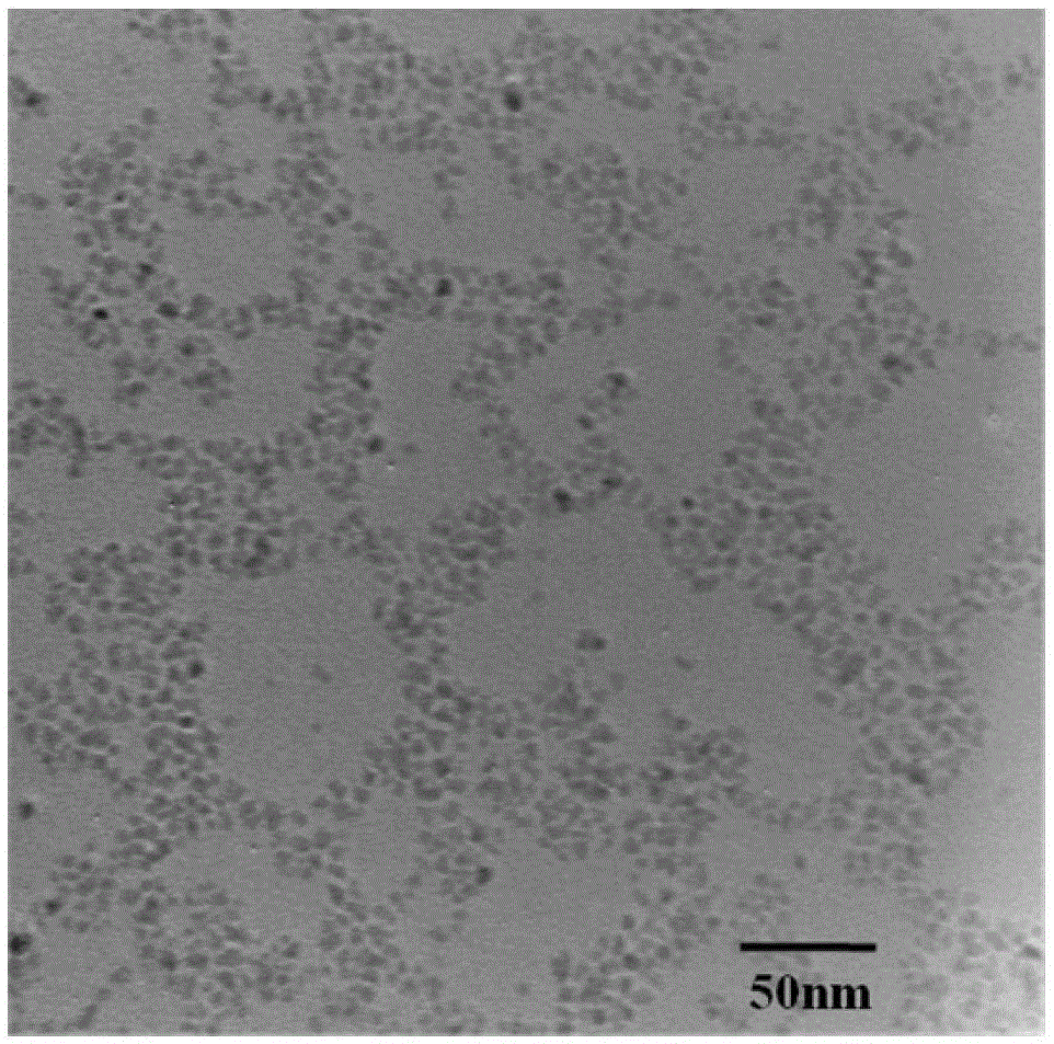 A highly transparent doped metal oxide dispersion that absorbs ultraviolet rays in a full band and its preparation method