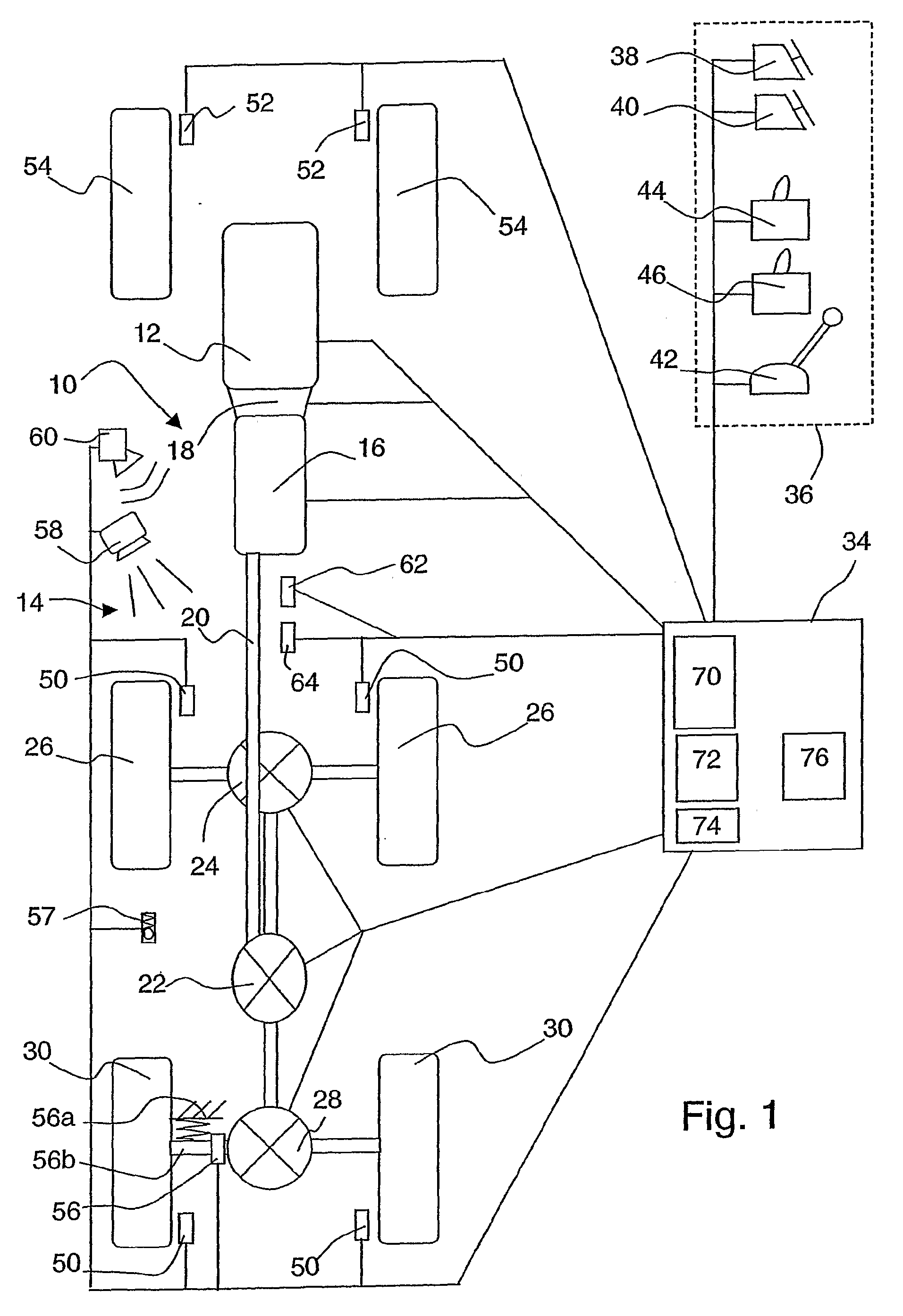Method and arrangement for automated control of a vehicular drive train