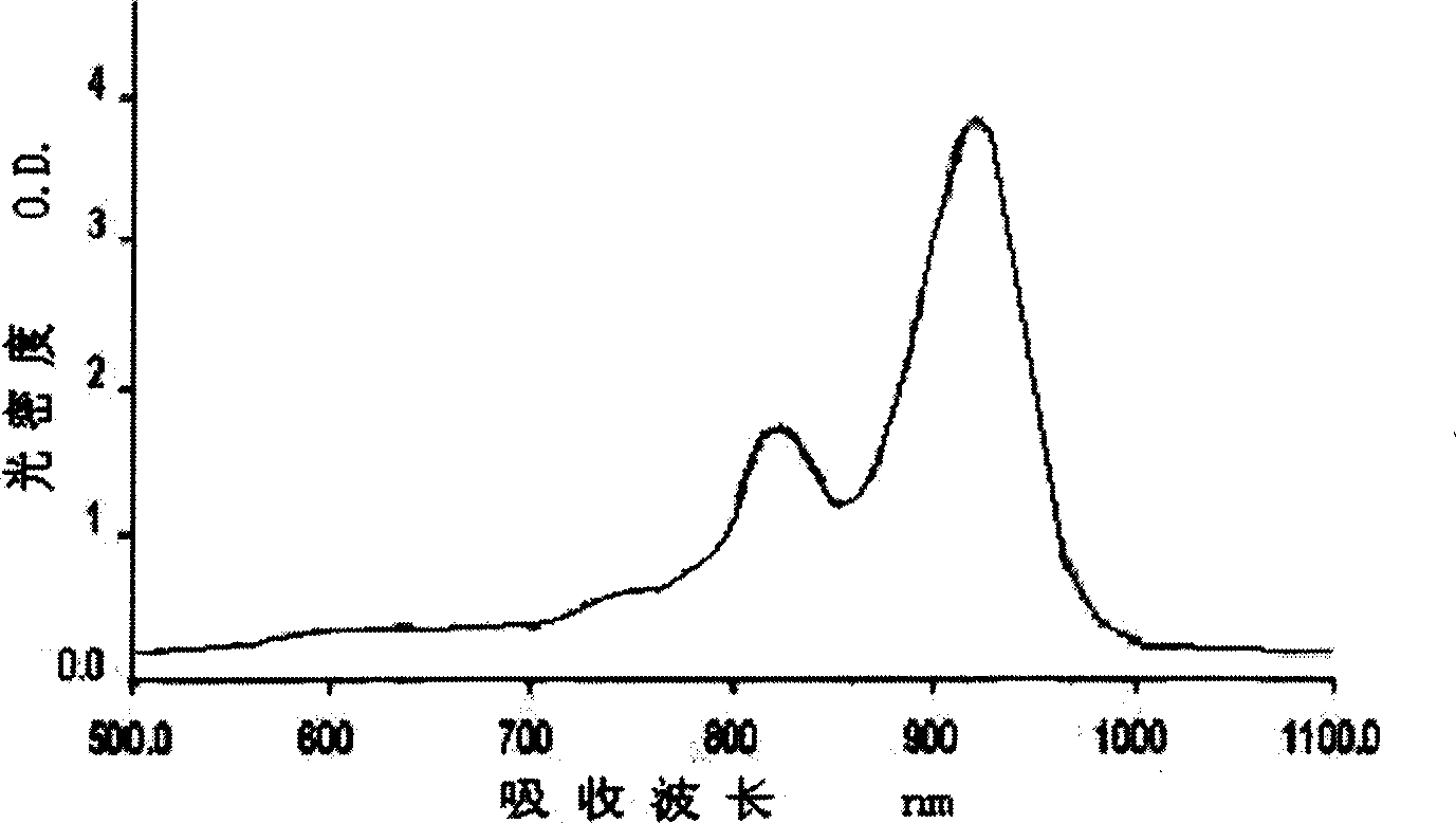 Novel indolenium squaraine cyanine dye containing quinazolinone structure