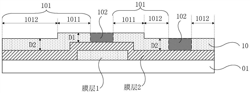 A kind of exposure method and the manufacturing method of film pattern