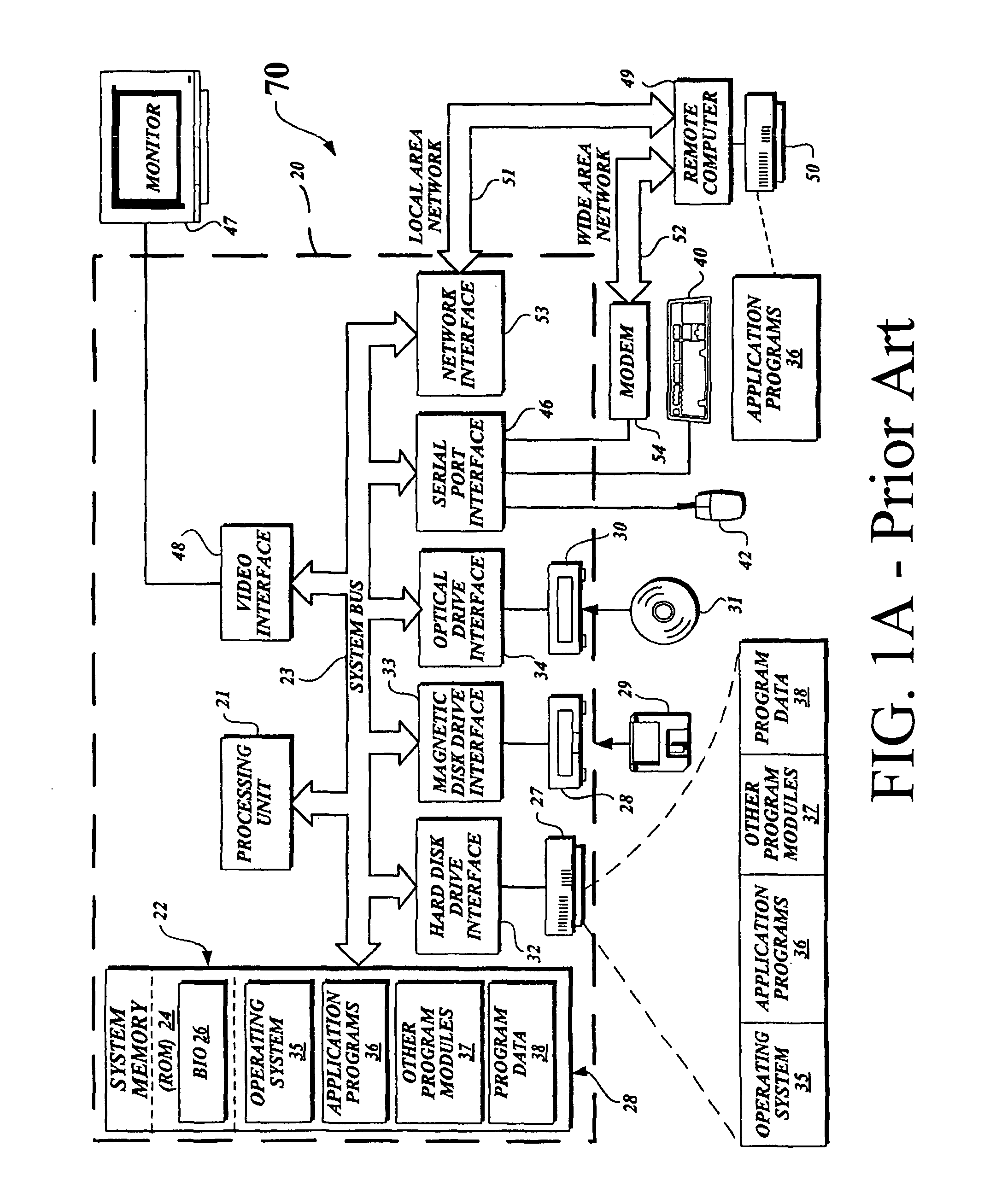Dynamic associative storage security for long-term memory storage devices