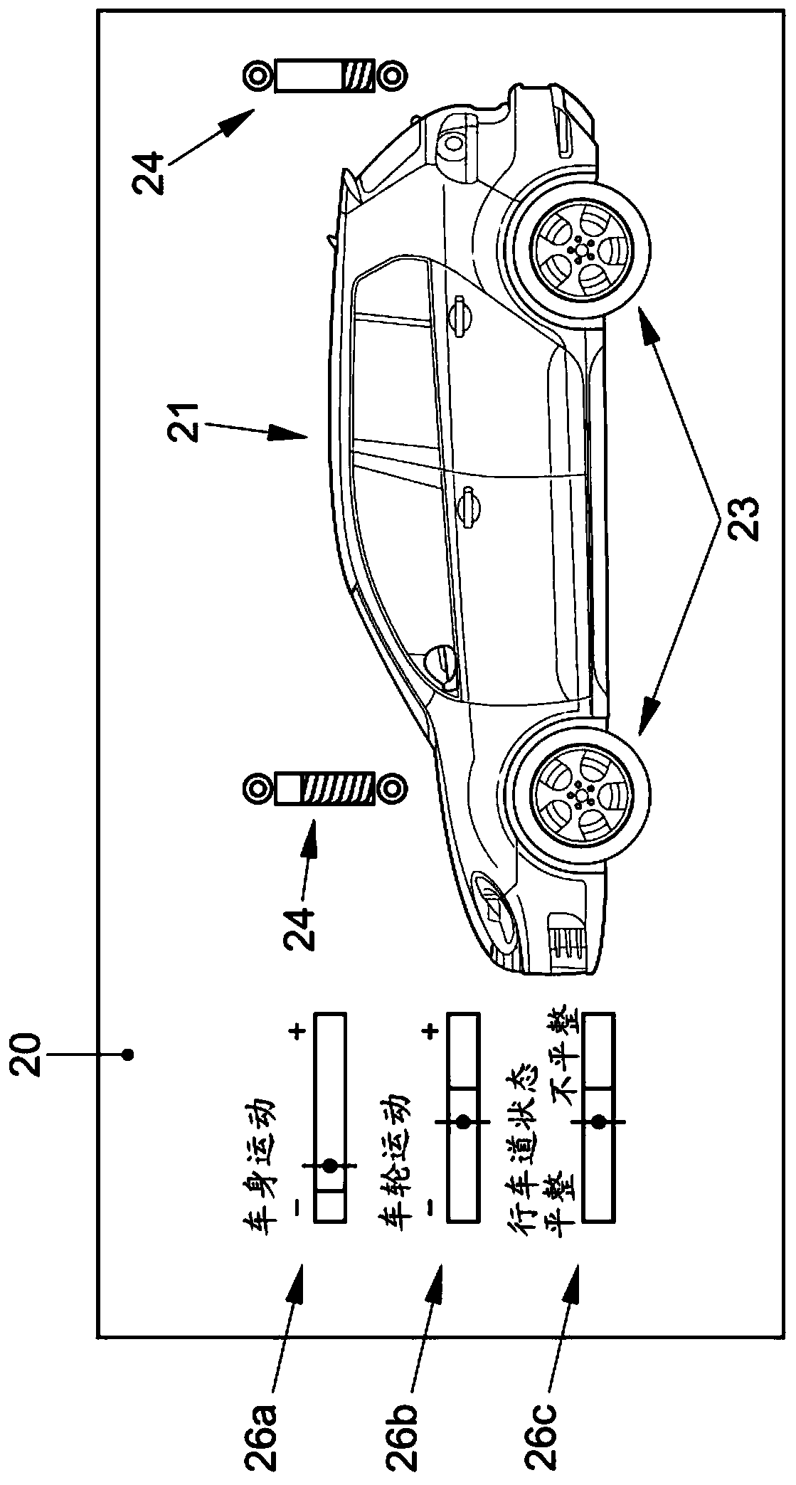 Method for operating a chassis adjustment device and vehicle with a chassis adjustment device