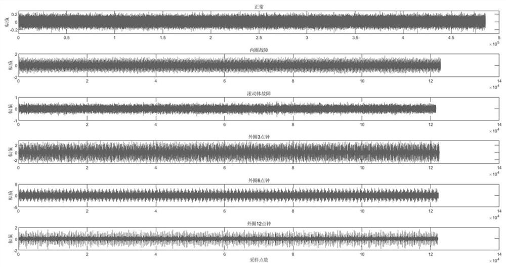 STLBO motor bearing fault diagnosis method based on kurtosis FastICA and approximation solution domain