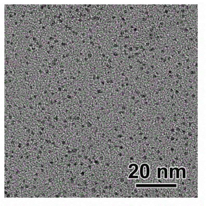 Graphene-based composite material with surface coated by mesoporous silica and loaded with noble metal nanoparticles, as well as preparation method and application of graphene-based composite material