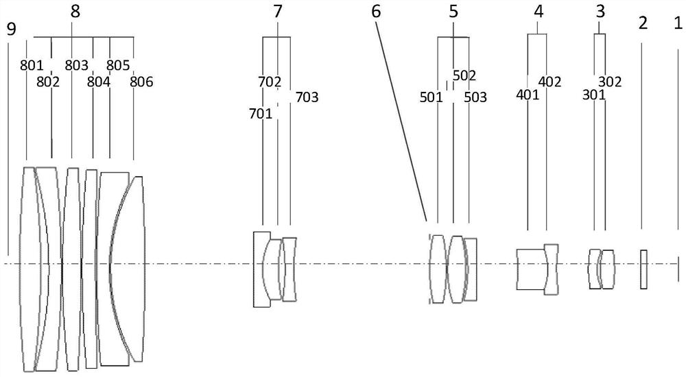 A continuous zoom optical system with heat dissipation and wide pressure adaptability