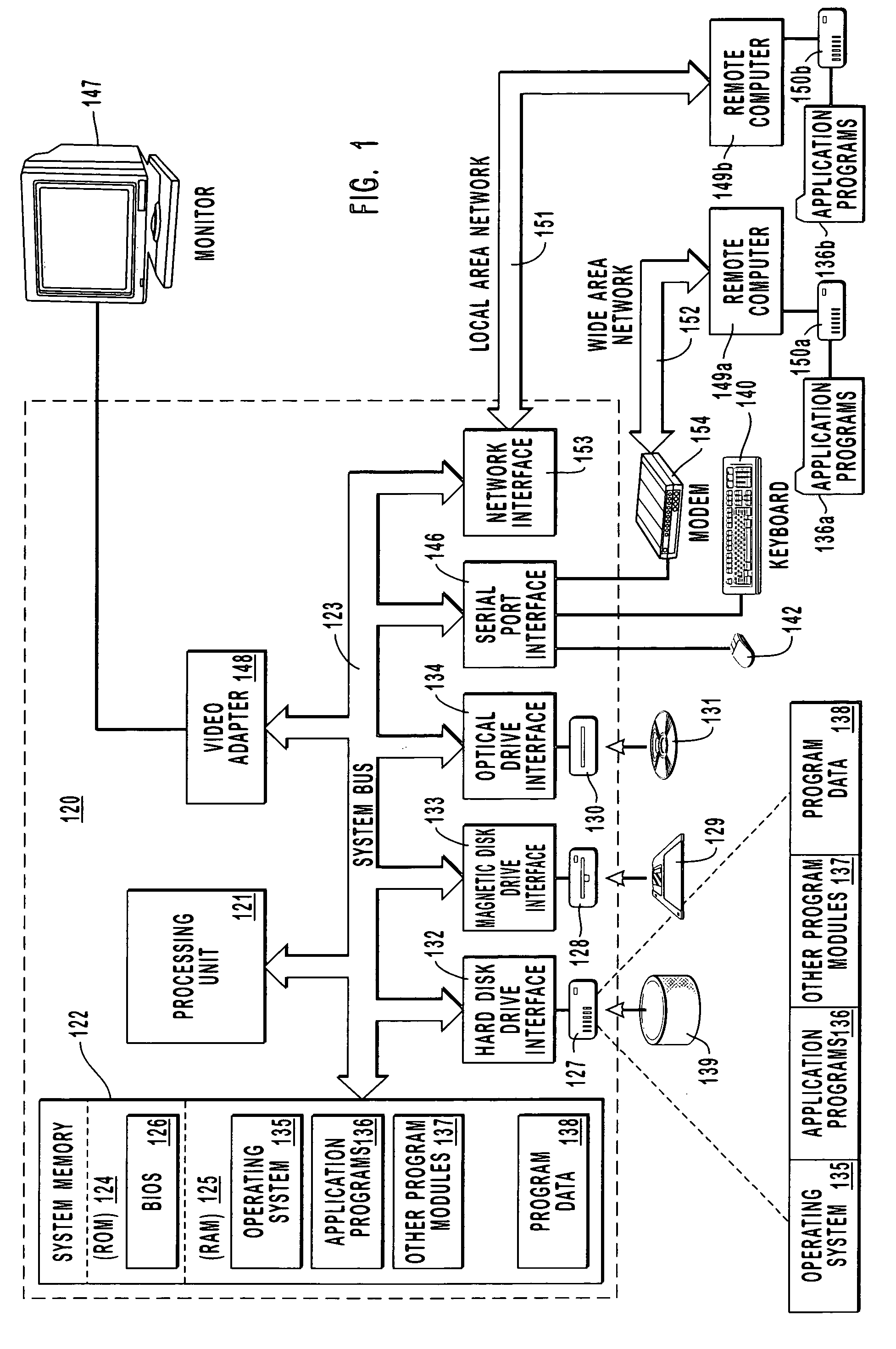 Grouping and nesting hiearchical namespaces