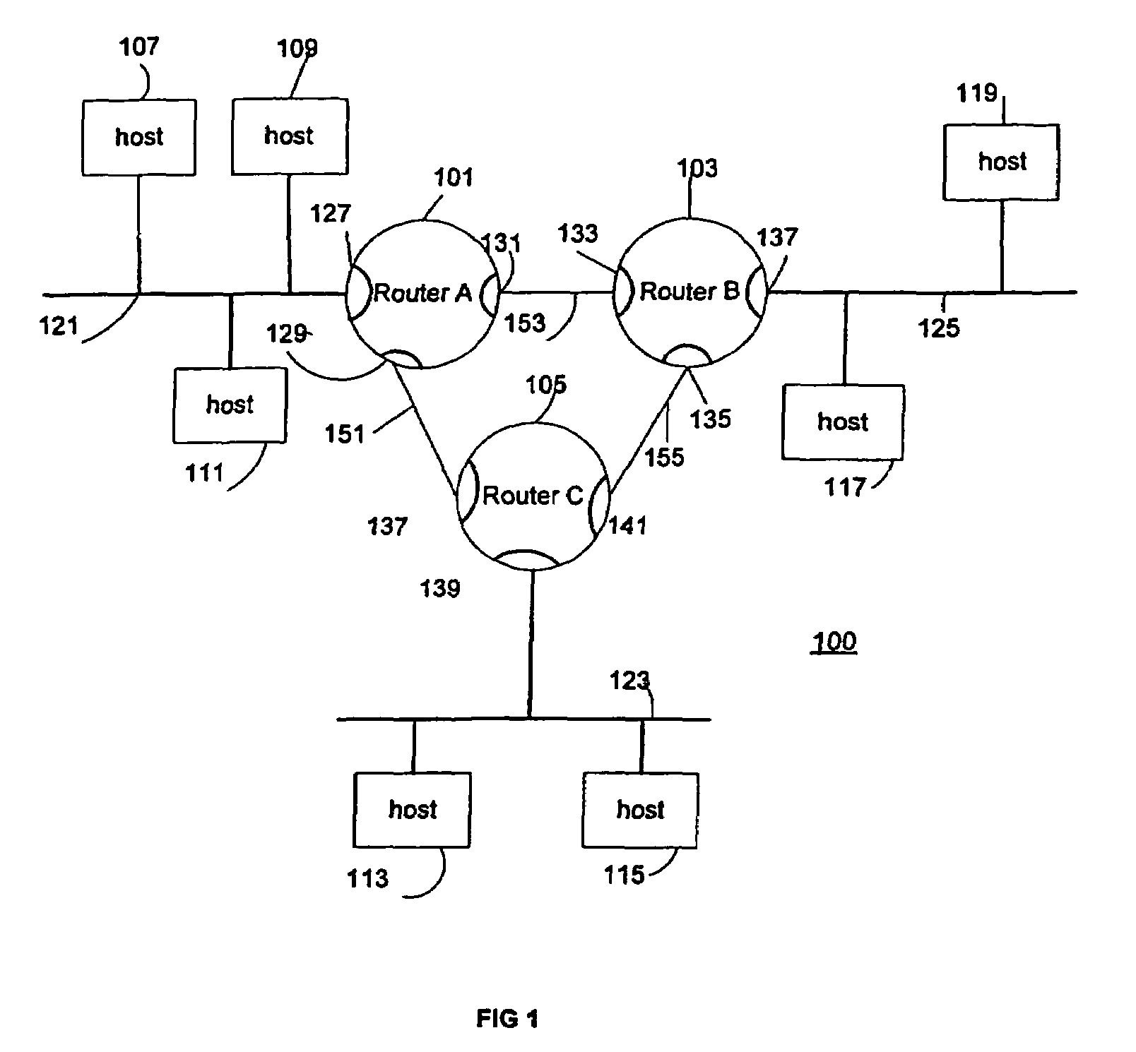 Apparatus for size-dependent sampling for managing a data network