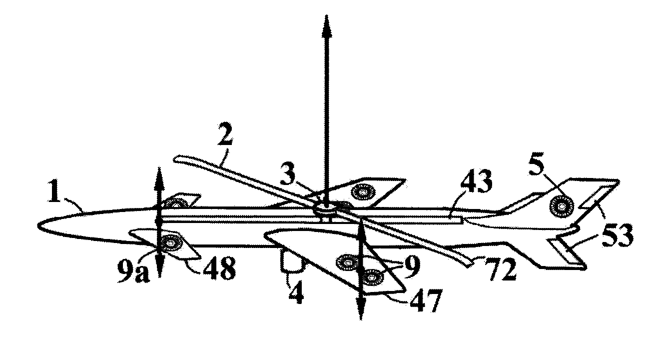 Lift, propulsion and stabilising system for vertical take-off and landing aircraft