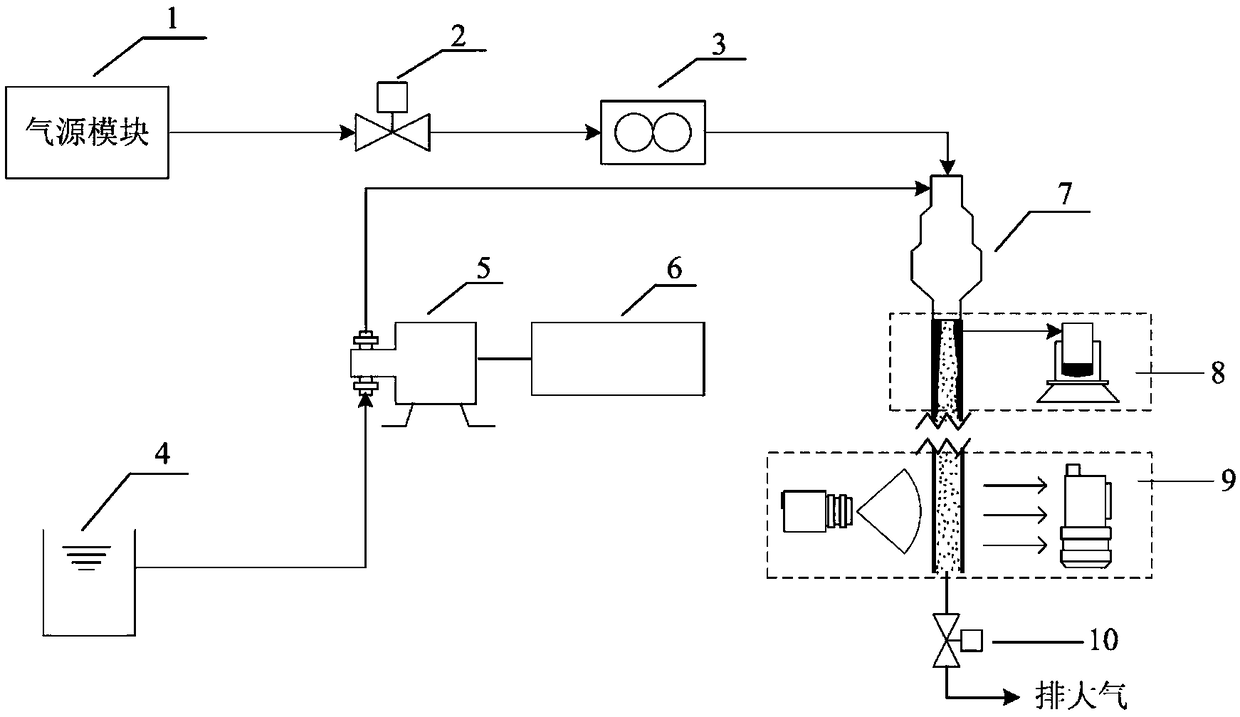 Multi-parameter adjustable spray flow experimental system