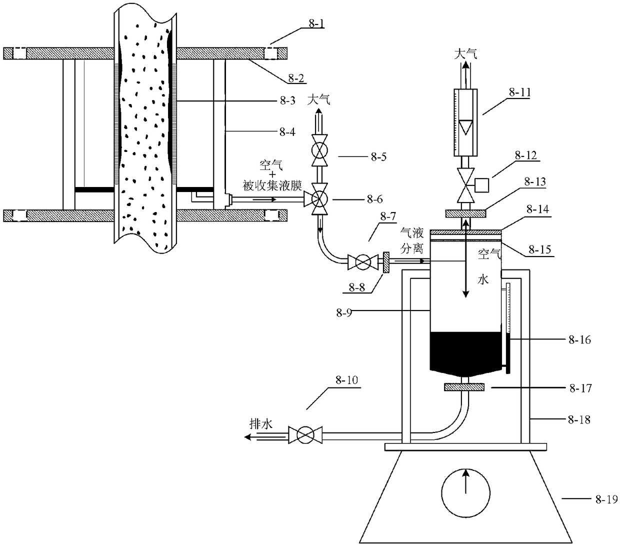 Multi-parameter adjustable spray flow experimental system