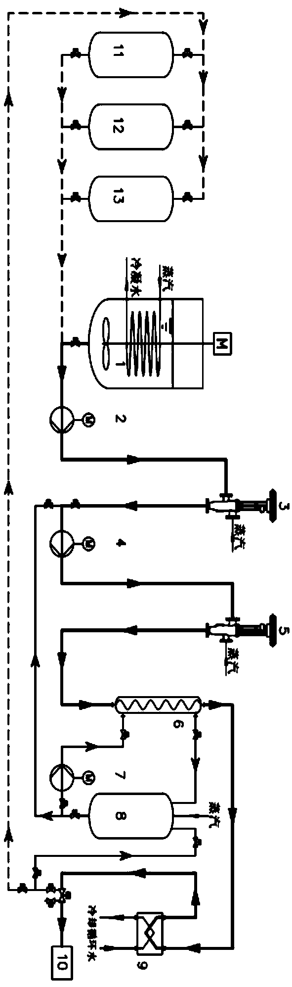 Continuous sterilization system of fermentation culture medium containing starch and method of continuous sterilization system