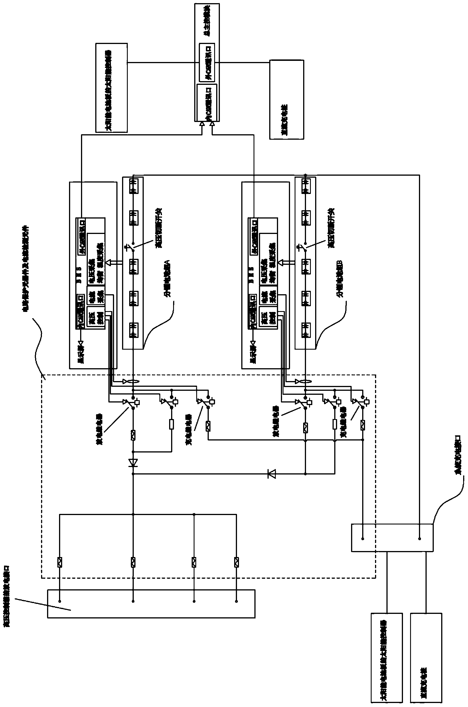 Blood collecting vehicle and power supply device and power supply mode of blood collecting vehicle-mounted equipment