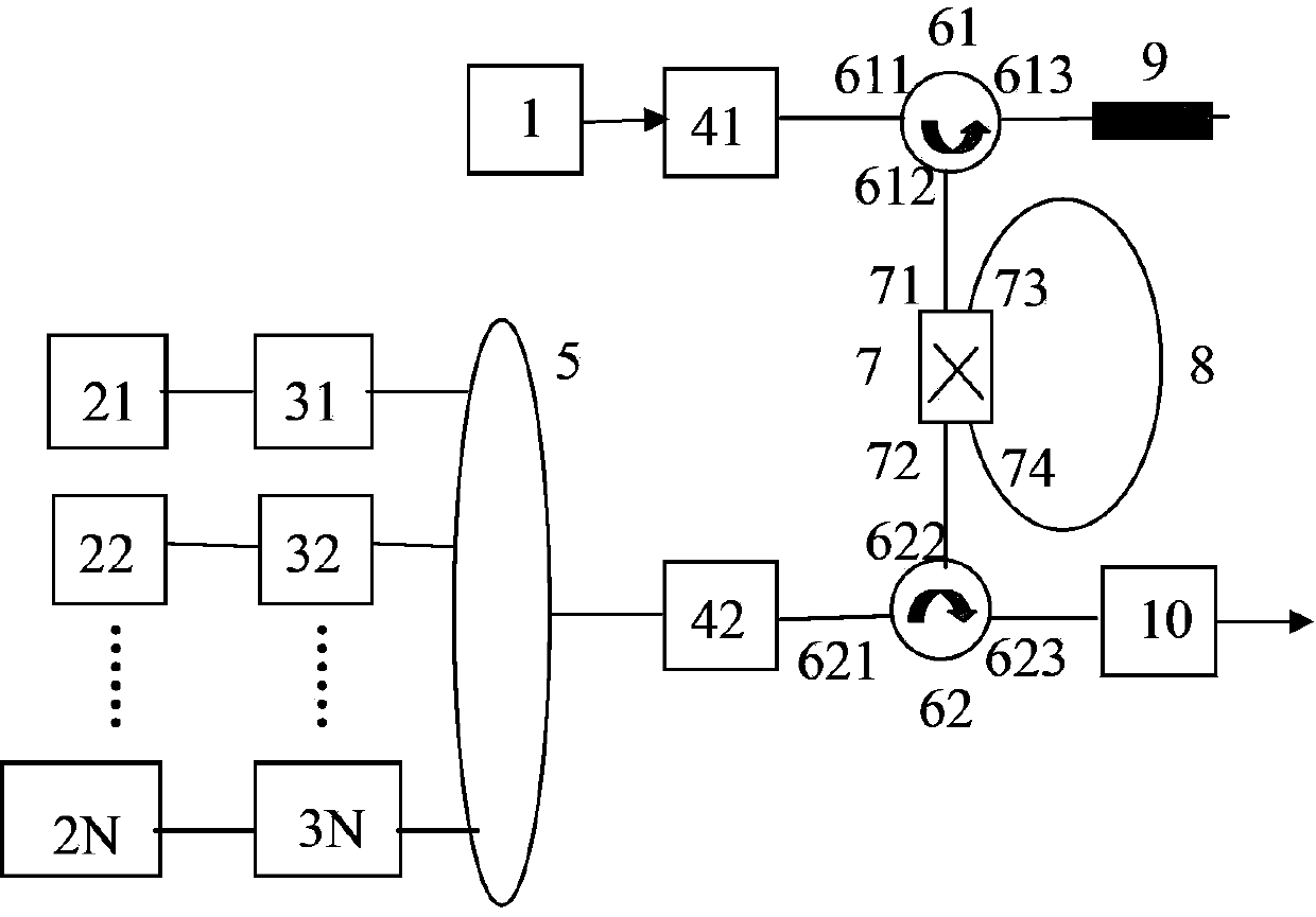 Slow light caching shaper for adjustable loop consisting of N paths of optical signals
