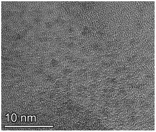 High-fluorescence copper nanocluster-cerium (III) fluorescent probe as well as preparation method and application thereof