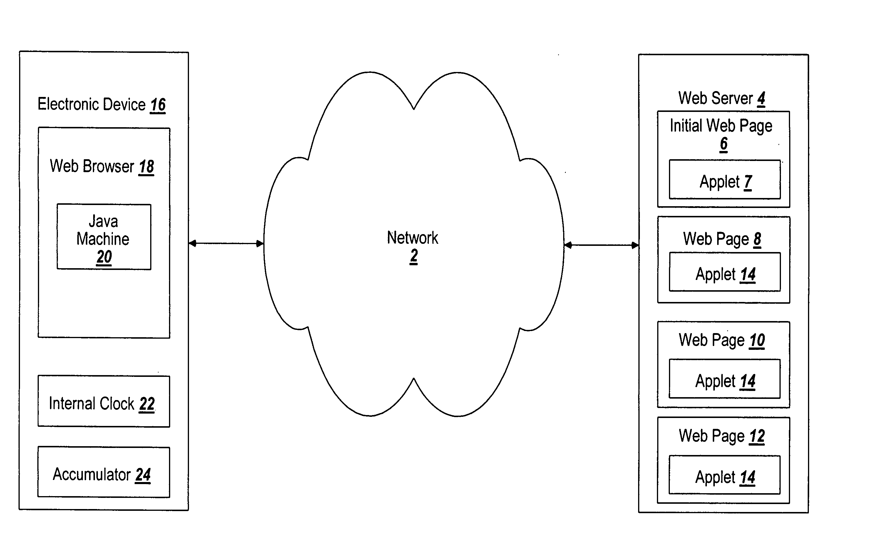 System and method for providing educational content over a network
