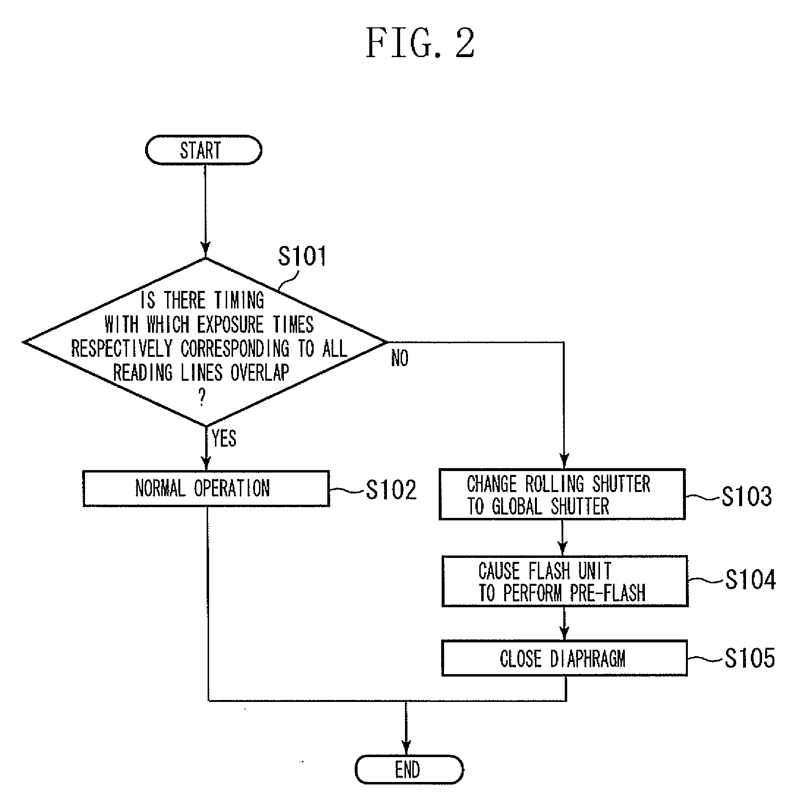 Imaging apparatus