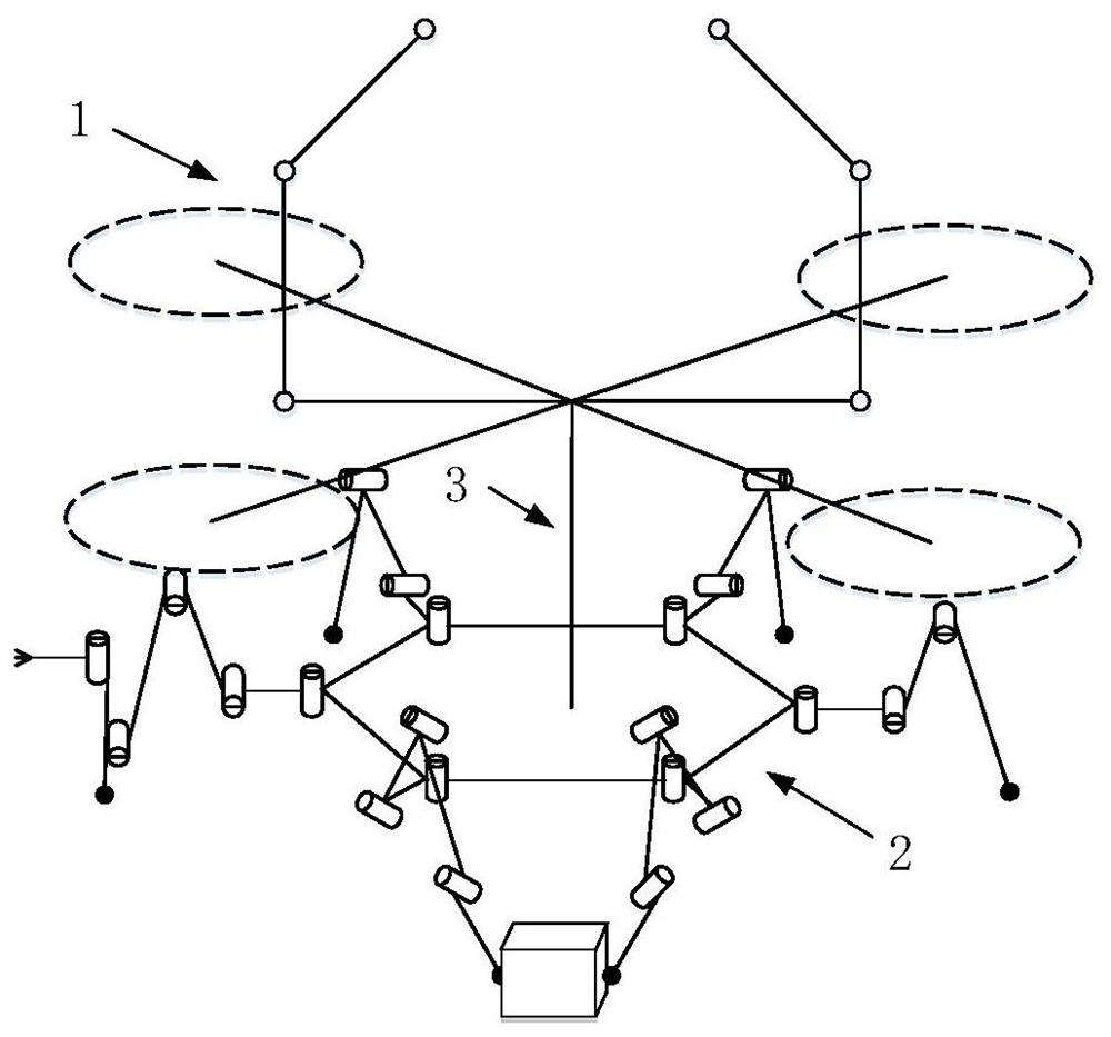 A centralized-distributed control method for a combined separation rotor and foot-operated mobile robot