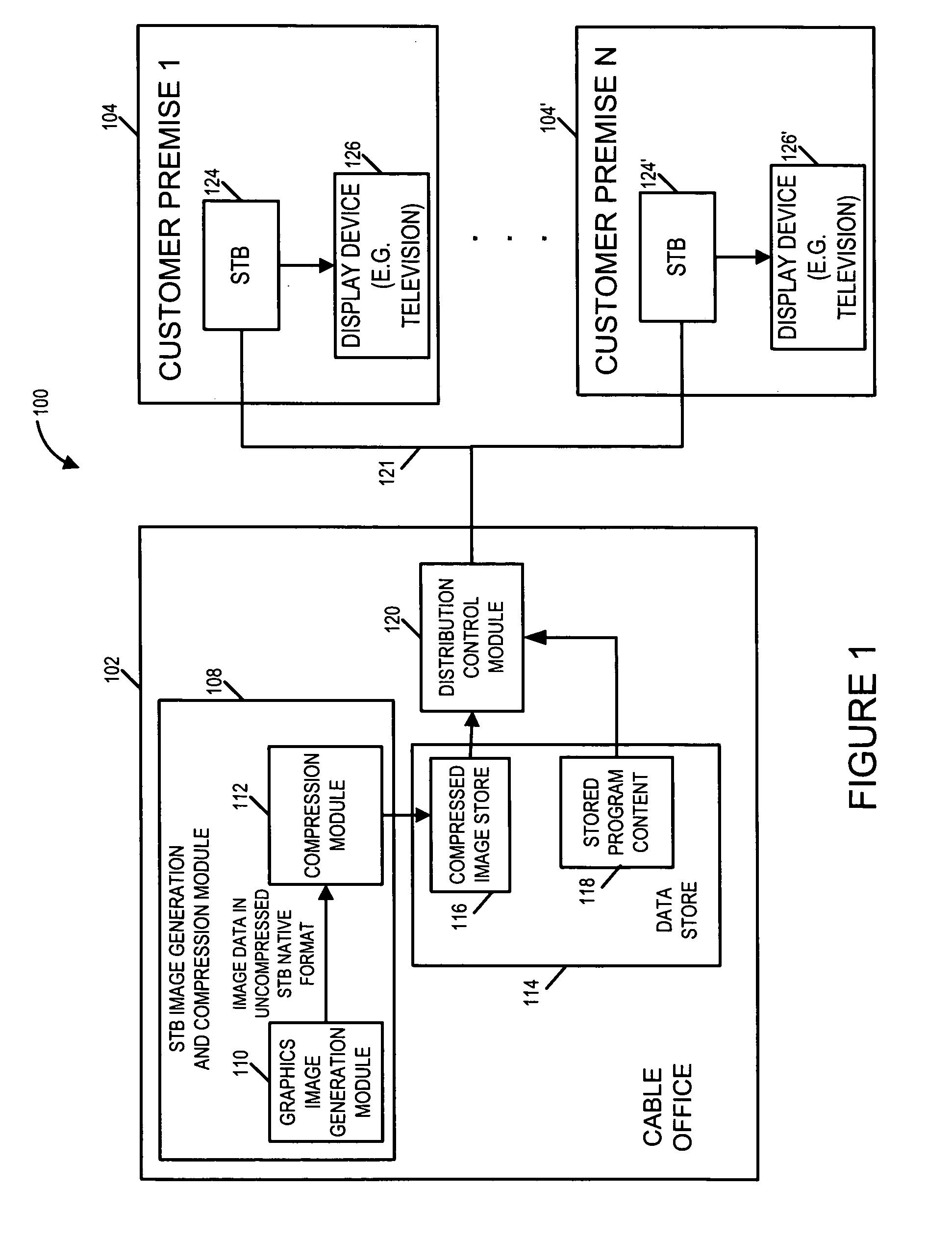 Methods and apparatus for encoding and decoding images
