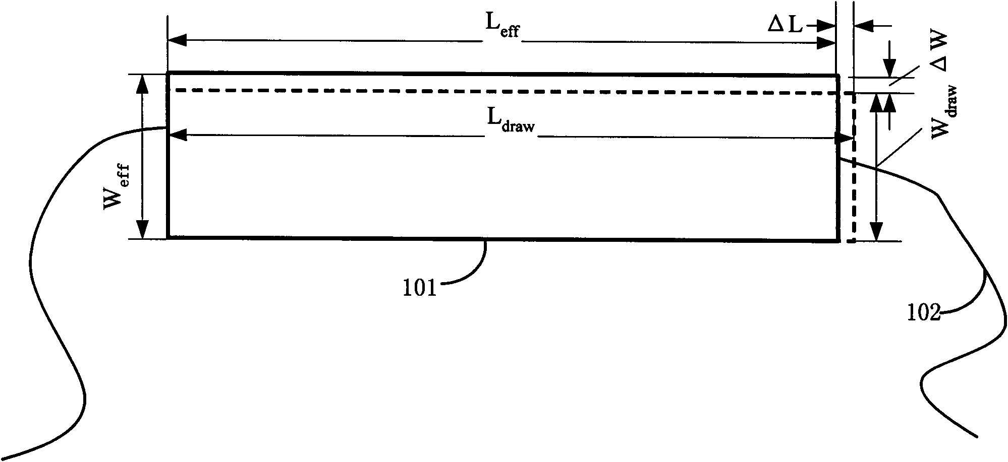 Method for extracting length offset value of resistance model