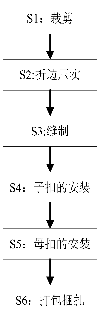 Woven bag, manufacturing device and manufacturing process