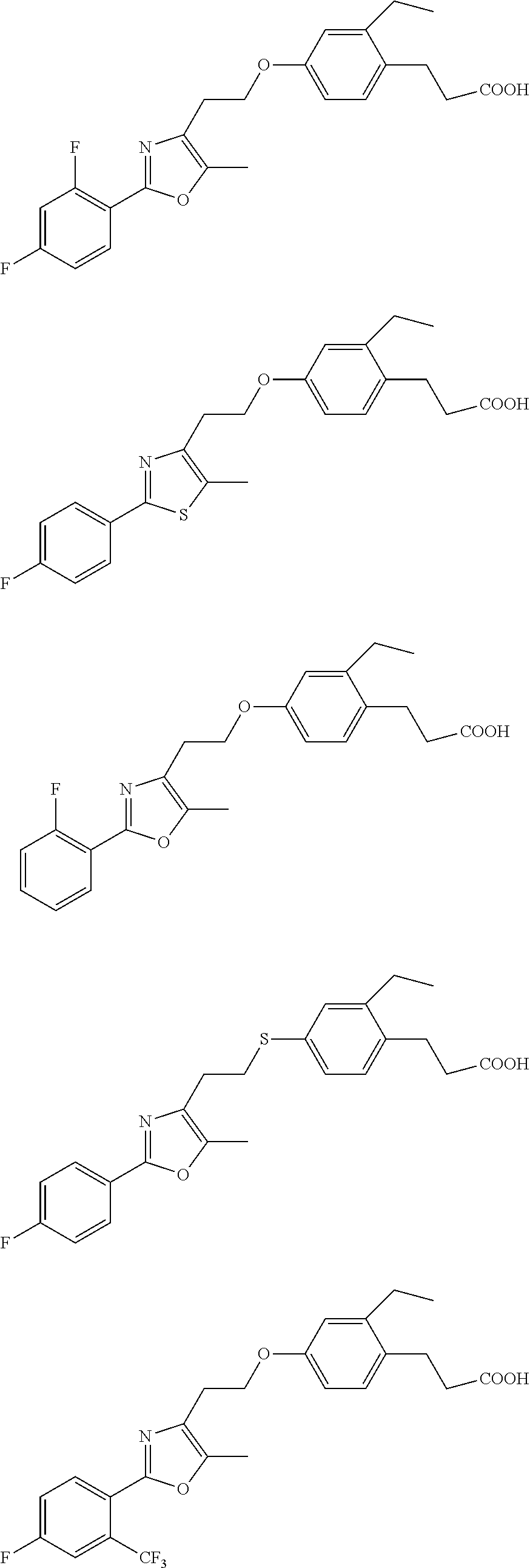 Compounds Having Activating Effect on Subtypes of Peroxisome Proliferator-Activated Receptors and its Preparation Method and Uses