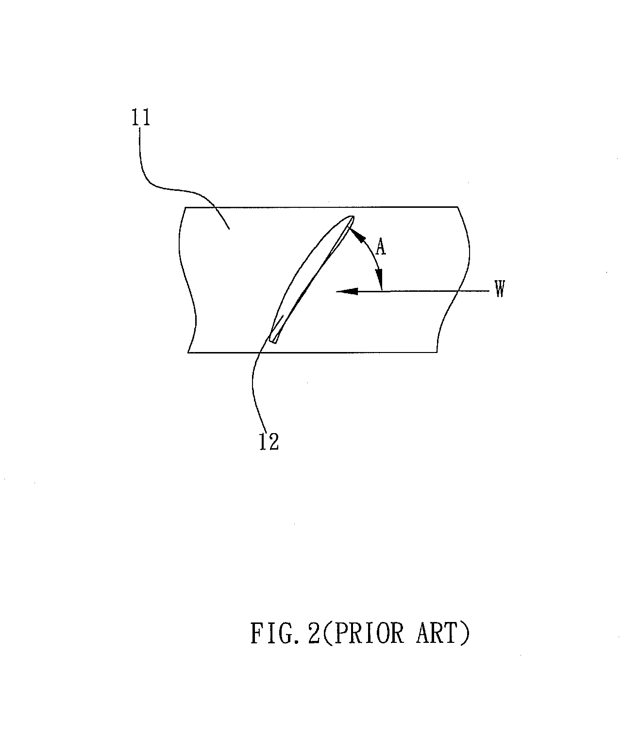 Fan and impeller thereof