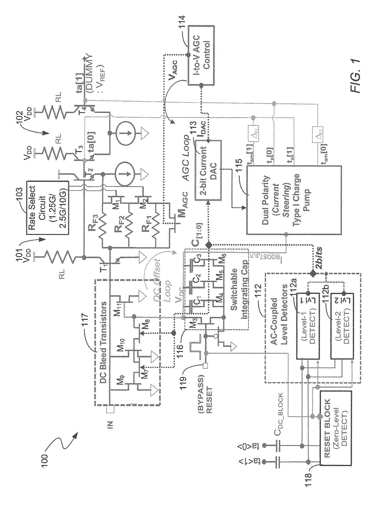 Multi-data rate, burst-mode transimpedance amplifier (TIA) circuit