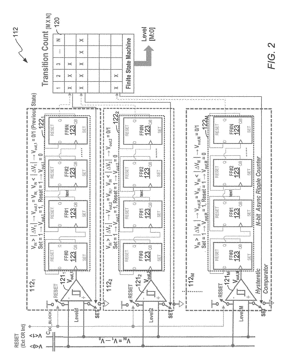 Multi-data rate, burst-mode transimpedance amplifier (TIA) circuit