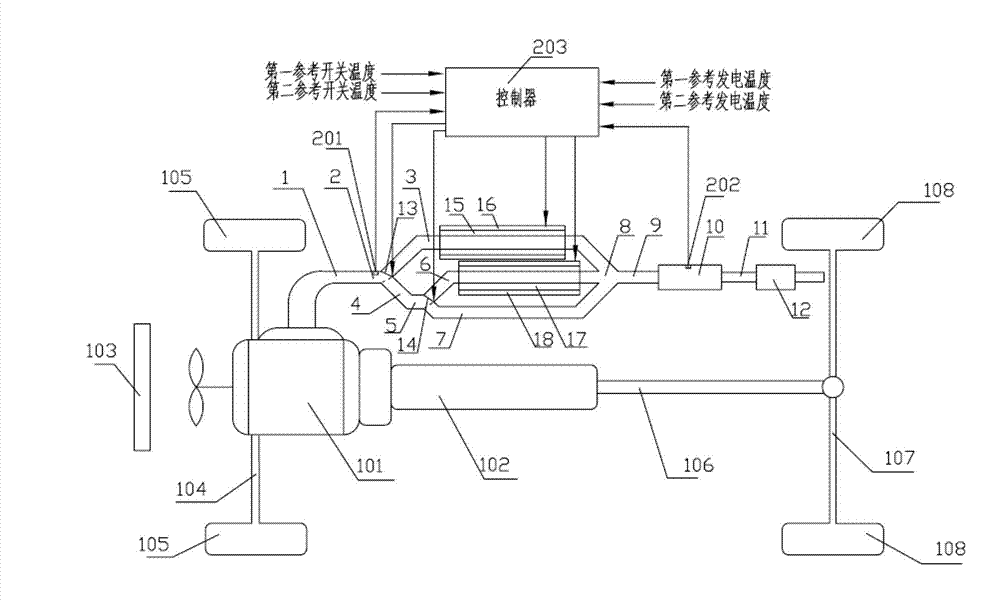 Waste heat recovery system of automobile exhaust pipe and control method thereof
